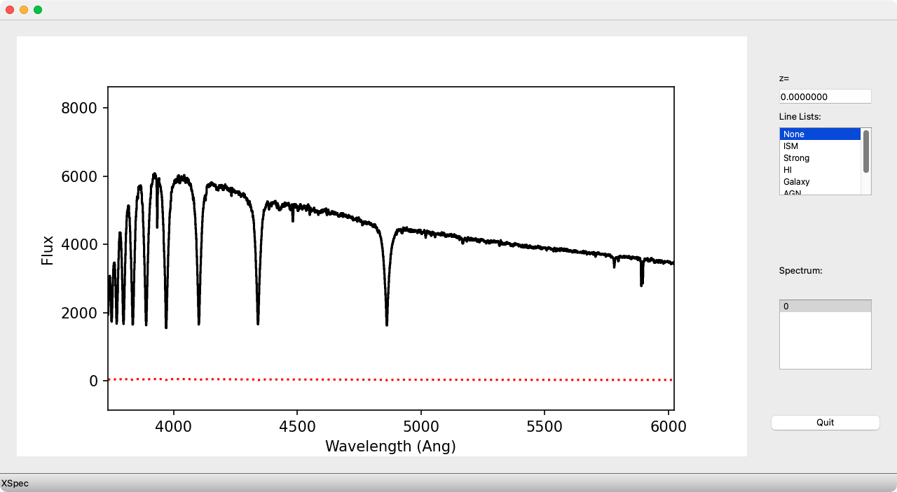 Automatically identified object, flux calibrated